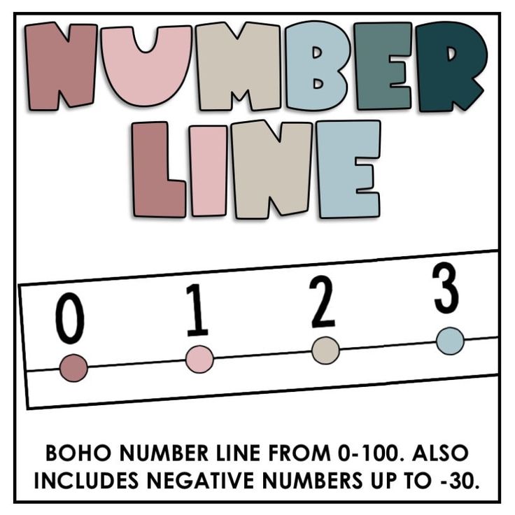 Numbers and the number system